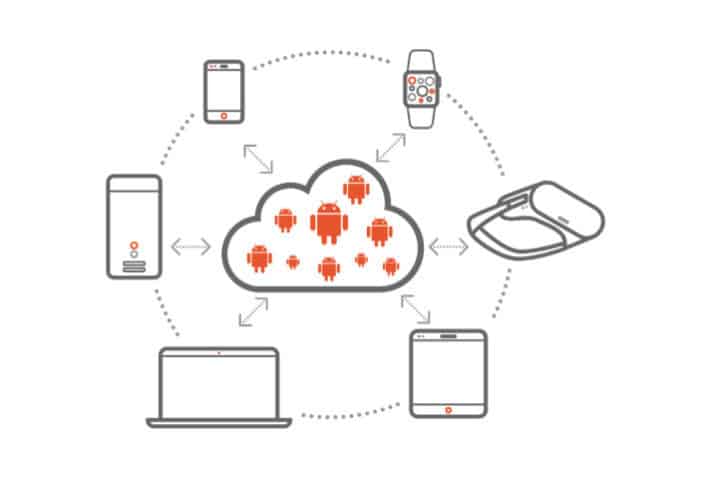 Canonical bringt Android in die Cloud