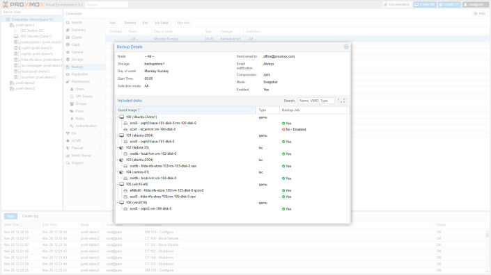 Proxmox Backup Server 2.1 mit Bandbreitenbeschränkung